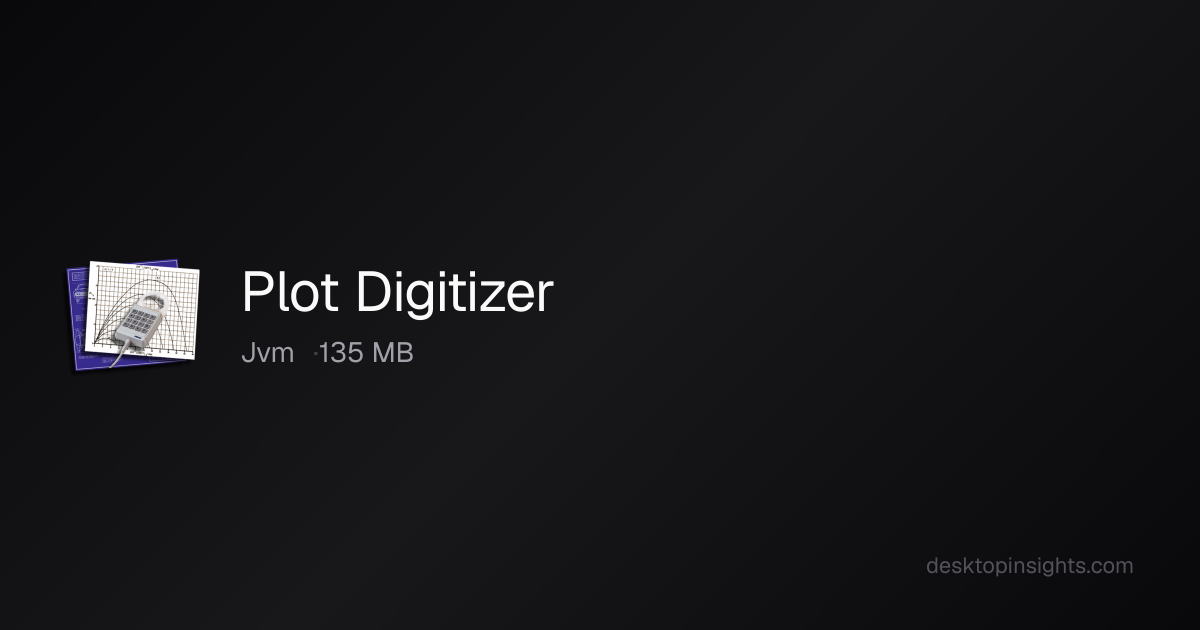 Plot Tech App Desktop Insights: Plot Digitizer — Runtime, SDKs, Size, Platform